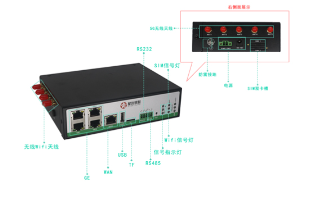 工业级4g路由器什么牌子好