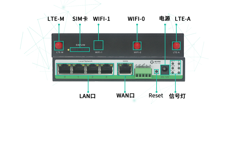 4g工业级路由器买哪个好-定制4G路由器