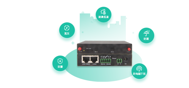 4g工业级路由器