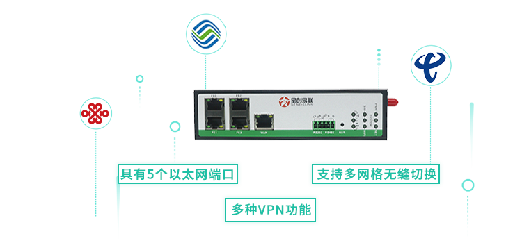 工业无线4g路由器明星产品（4g工业级路由器排名）