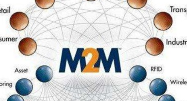 m2m产品主要由什么构成