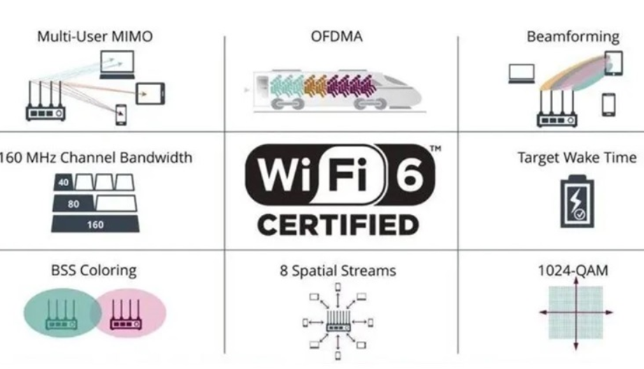 智慧能源方案：Wifi6工业网关在煤矿场景的应用