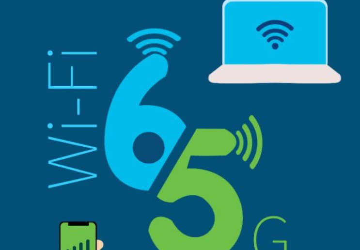 技术标准wifi6是什么意思(wifi6有必要换吗)