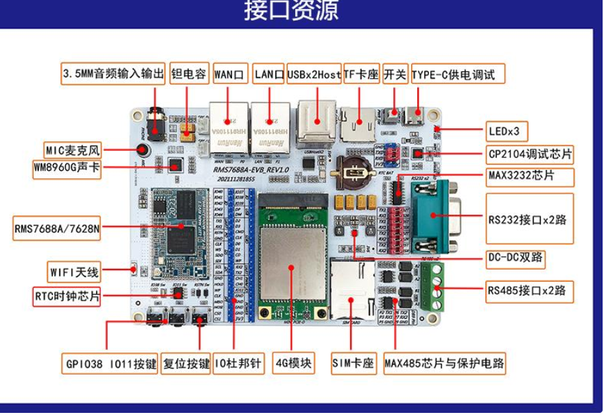 智能网关WiFi模块的选型（智能网关设备是什么）