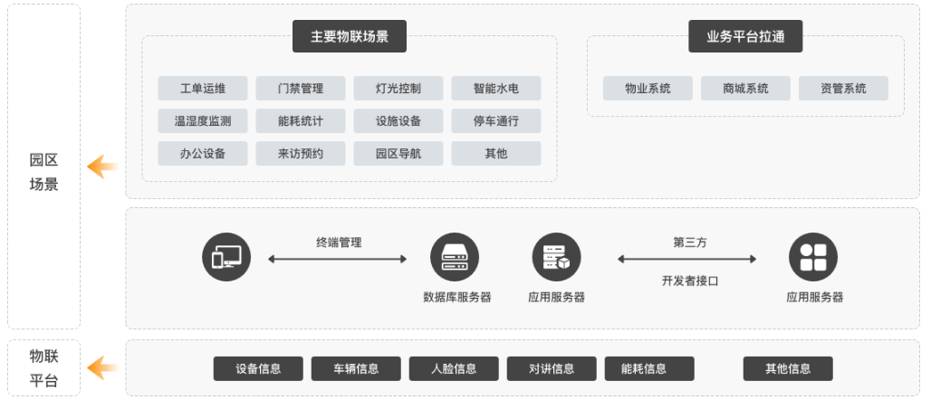 1663050091454127.png image.png