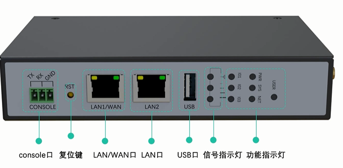 边缘网关产品特点（ 网关边缘设备是什么）