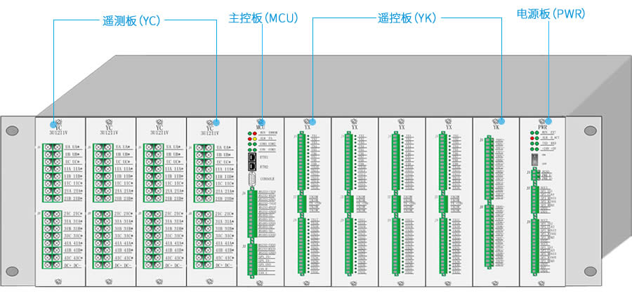 配电自动化终端dtu主机说明书（dtu配电终端图片）