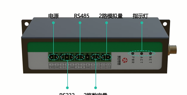 4g工业dtu产品介绍（4gdtu价格）