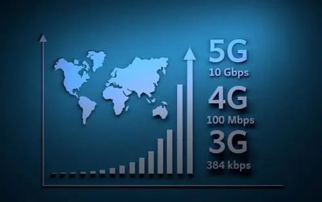 4g路由器频段指南（网络频段2.4GHz）