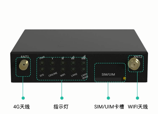 工业4g无线路由器 方案（lte无线路由器）