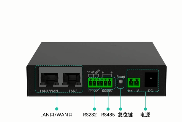 工业级路由器如何使用（工业级无线路由器怎么设置）