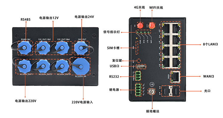 灯杆网关厂家联系方式（每盏智慧路灯都要网关吗）