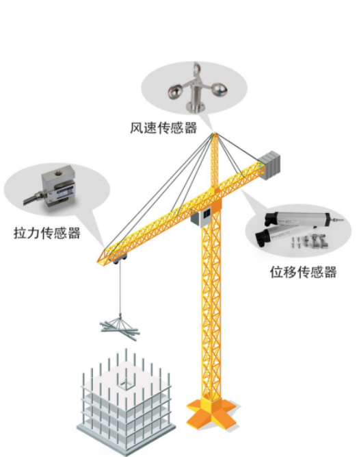 智慧工地建设方案（智慧工地的应用与发展）