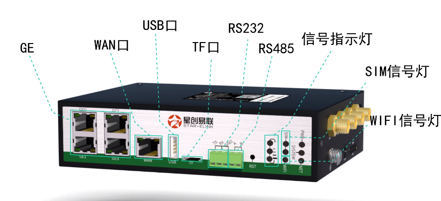 工业路由器厂家批发（厦门工业路由器厂家）