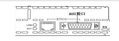 路由器串口线什么样子（路由器串口线有什么用）