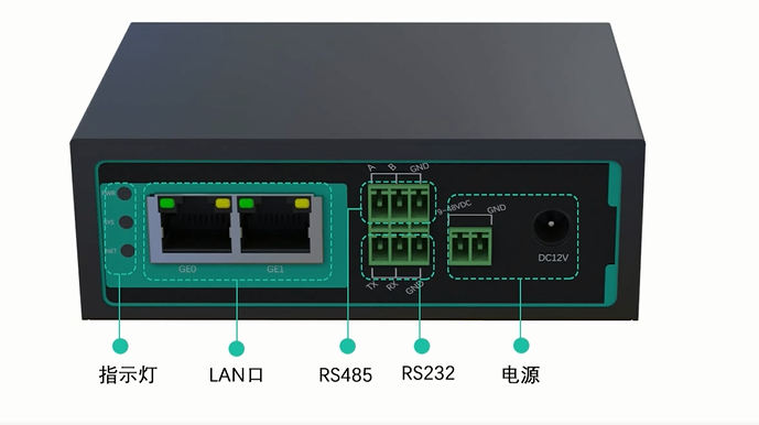 工业4g无线路由器方案（4g无线路由器评价）