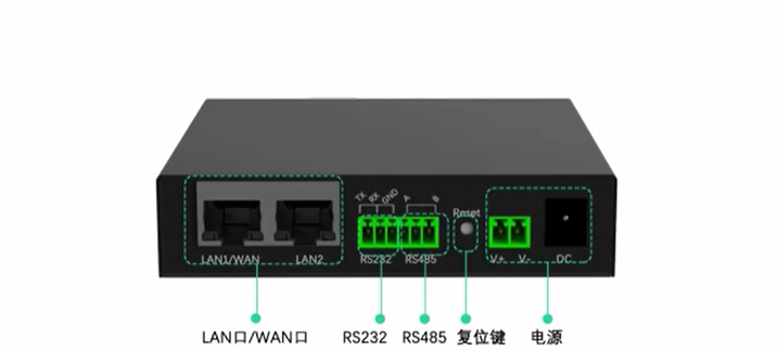 消防物联网解决方案（物联网整体解决方案）