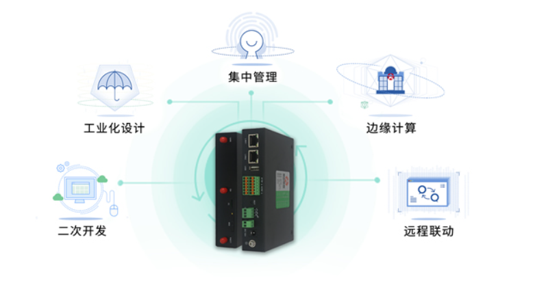 rtu遥测终端机结构(rtu数据采集终端应用)