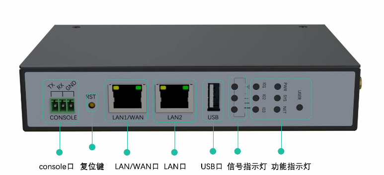 工业网关设备如何远程管理（工业网关设备选择什么CPU）