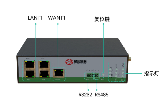 4g工业级无线路由器穿墙无阻高速稳定（探秘4G工业级无线路由器的应用和未来）