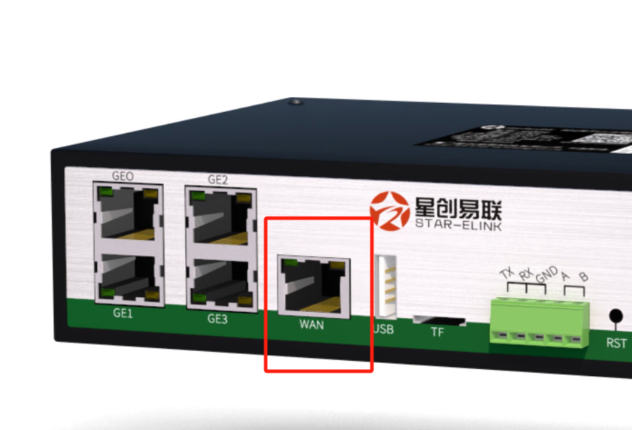 揭开5G工业路由器WAN口的奥秘