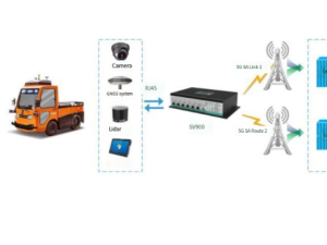 SV900 Unmanned Tractor Trailer Application Solu...