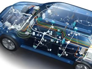 Automotive Ethernet Protocol: The New Infrastru...