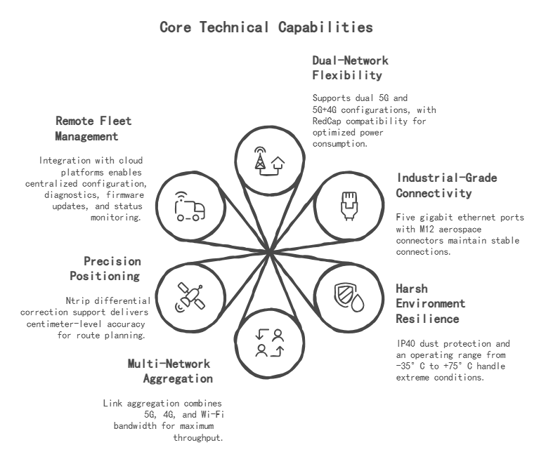fdbdd34814c961ffa1ab30c376332ff6 fdbdd34814c961ffa1ab30c376332ff6