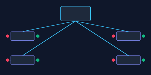 Automotive Ethernet Backbone Network Topology Based on Central Computing and Zonal Controllers